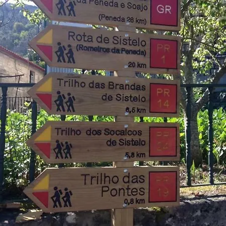 Дом отдыха Casa Do Sertao